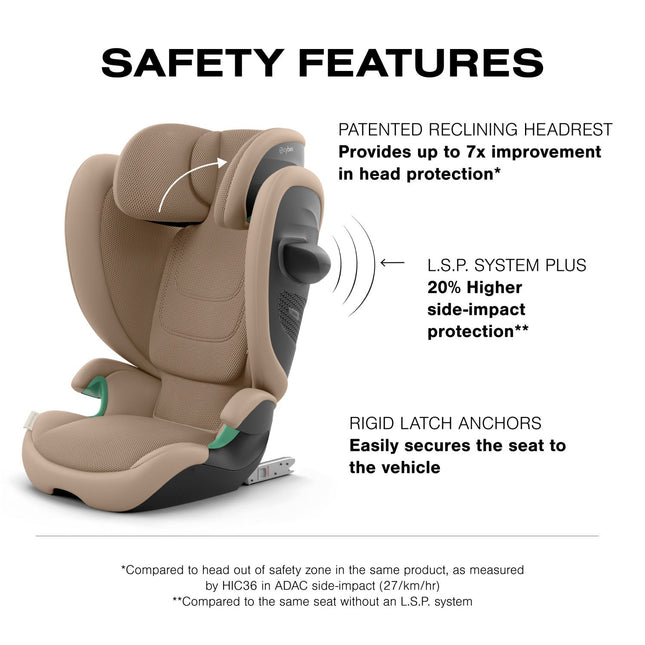 Cybex Solution G2 Folding Travel High-Back Booster