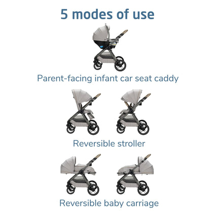 Maxi-Cosi Oxford Modular Travel System